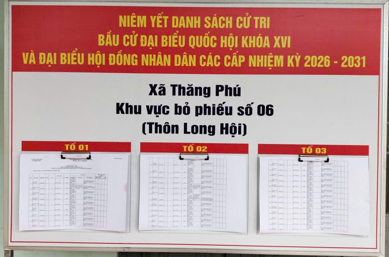 NIÊM YẾT DANH SÁCH CỬ TRI PHỤC VỤ BẦU CỬ QUỐC HỘI KHÓA XVI VÀ HĐND CÁC CẤP NHIỆM KỲ 2026–2031
