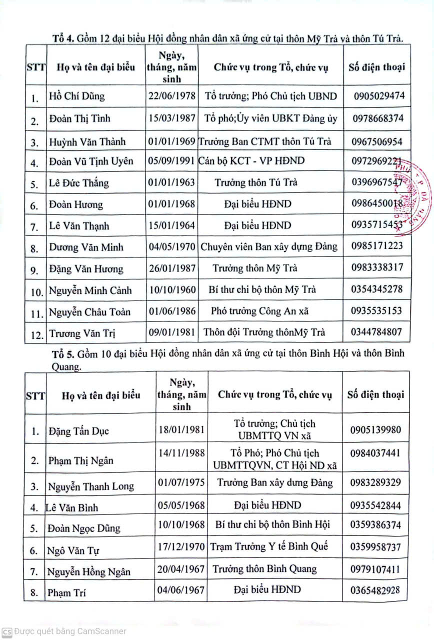 z7077067422009 ca0bd86e5aee9264724e9dd109b927bf