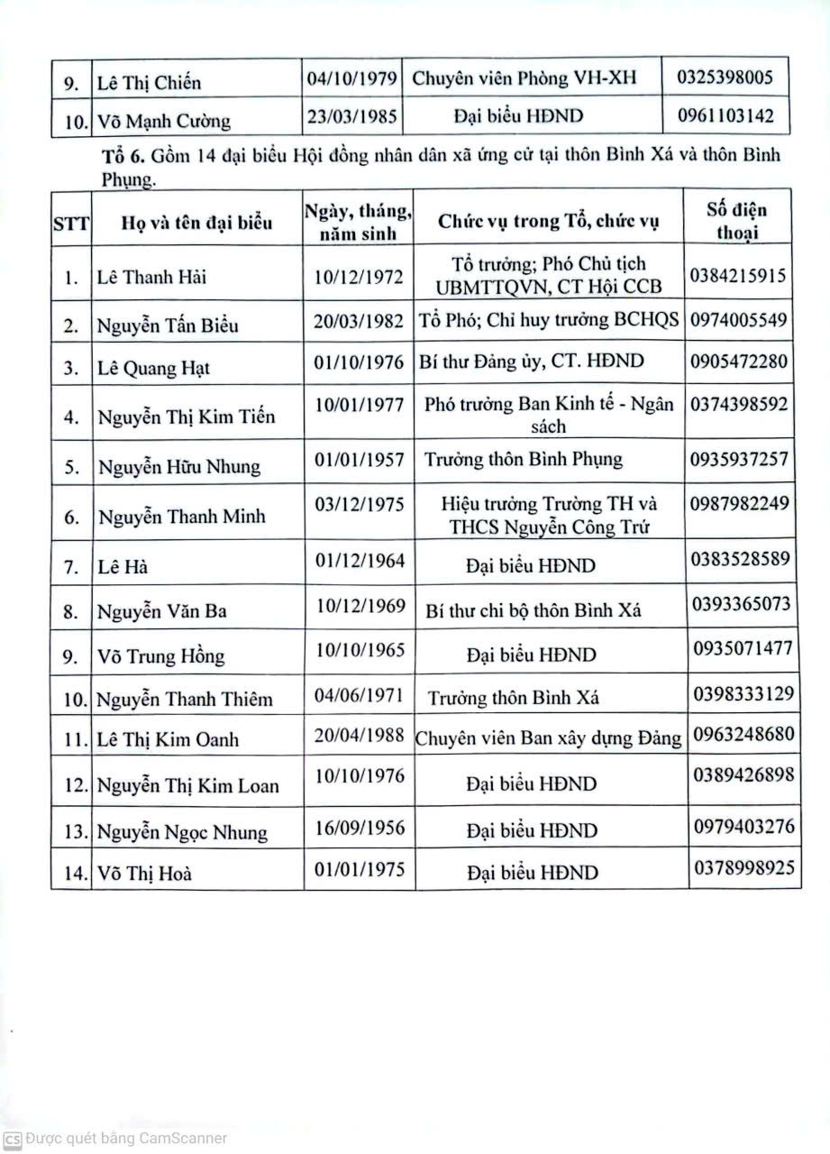 z7077067821442 9e1957bbd3a881a144096d8ee1841415